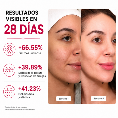 LUMINÉVA™ Máscara LED Facial – Tu piel 10 años más joven desde la primera semana