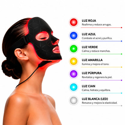LUMINÉVA™ Máscara LED Facial – Tu piel 10 años más joven desde la primera semana